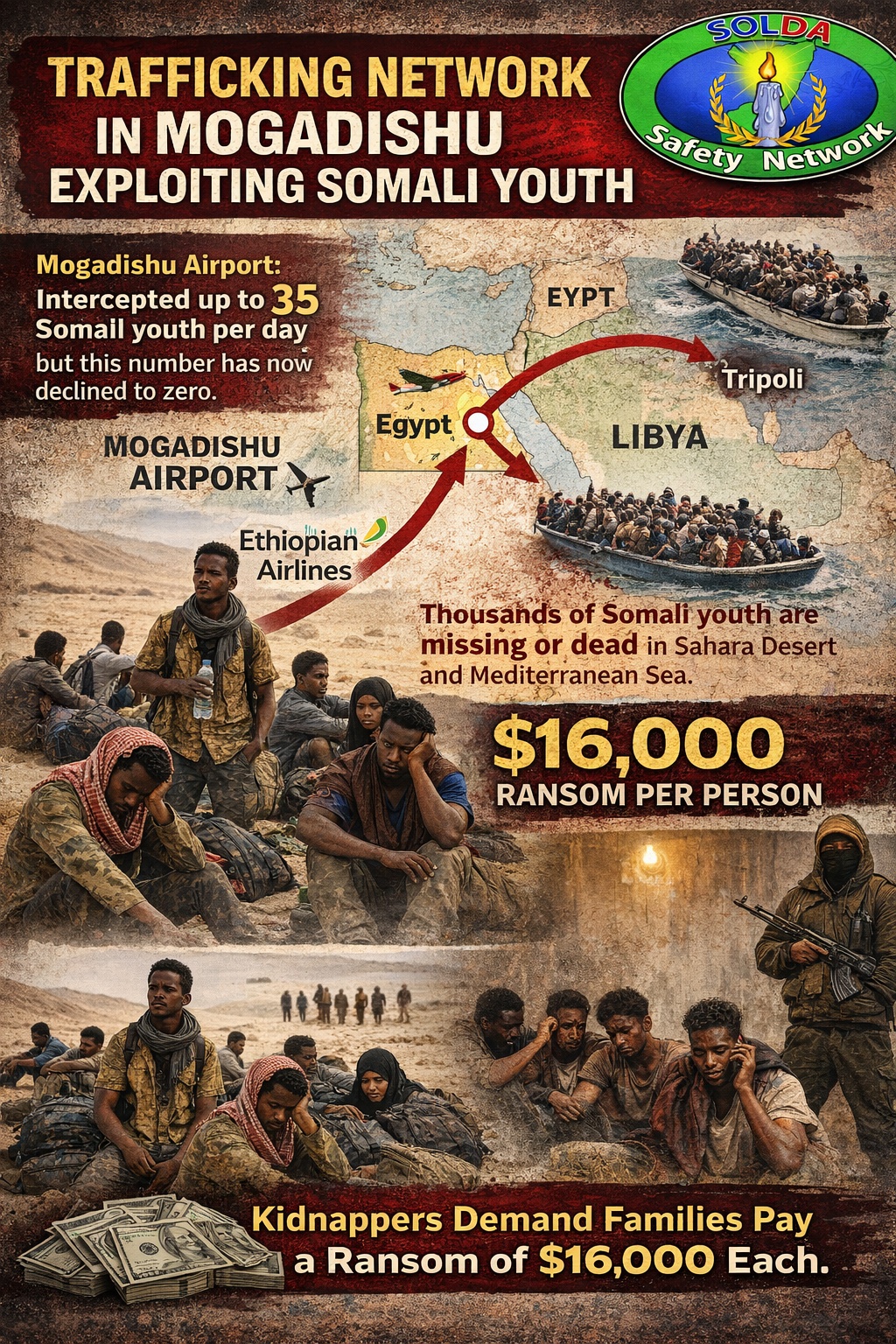 SOLDa Safety Network Investigation: Major Human Trafficking Network Operating in Mogadishu