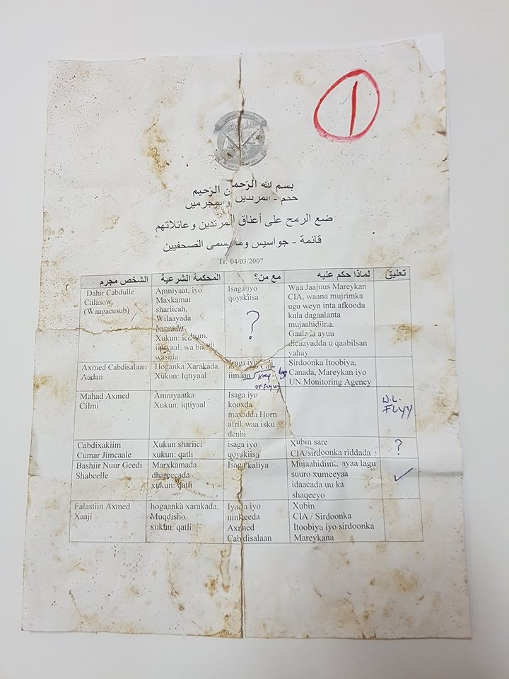 Somalia:List Document retrieved from house of AlShabaab leader