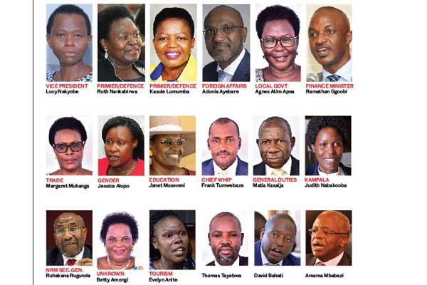 UGANDA: New Cabinet Members and Ministers of State