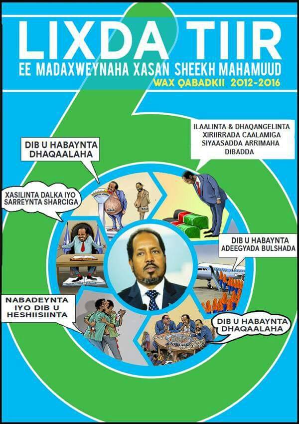 A re-election of corrupt leader is a recipe for renewed violence In Somalia.